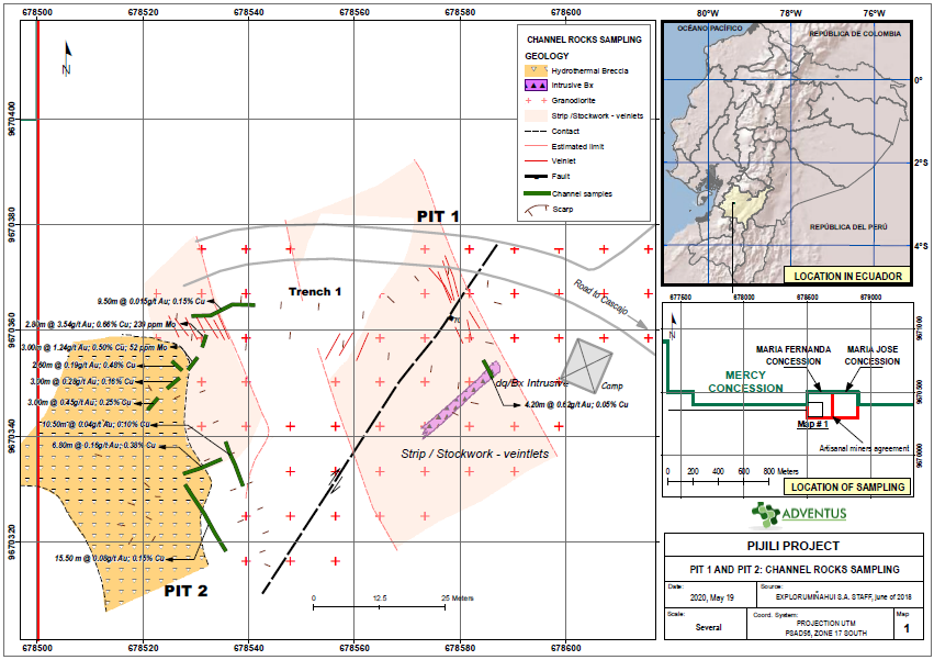 Fig. C Pit 1 and Pit 2: Detailed geology and channel sampling results, Pijili